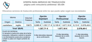 Traduccion De Documentos Madrid Planet Lingua